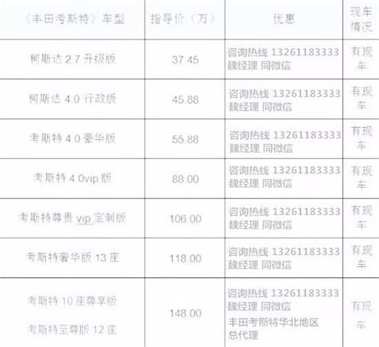 行情8座改装尊贵版价格米乐m6丰田考斯特8座(图1)